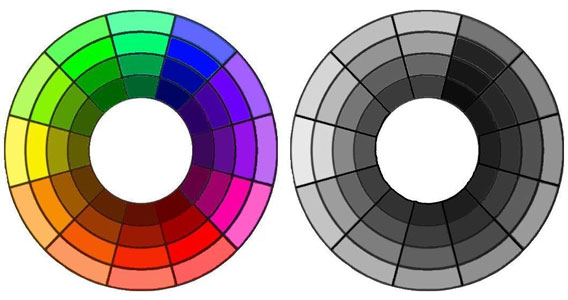color wheels